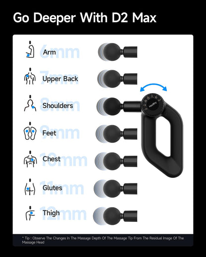 HEYCHY Percussion Massage Gun Deep Tissue with Adjustable Amplitude for Muscle Relief, Professional Handheld Massager for Neck, Back, Shoulder, Leg, Ideal for Men, Athletes, Black