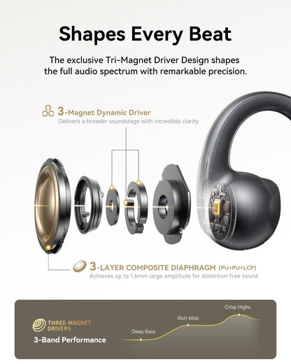 Baseus Bowie MC1 Pro Open Ear Clip-On Headphones, Hi-Res LDAC & HiFi4 Acoustic Sound, 5g Ultra-Lightweight Comfort, SuperBass 2.0, DNN 4-Mic AI Clear Calls, IP67 Waterproof, Bluetooth 6.0