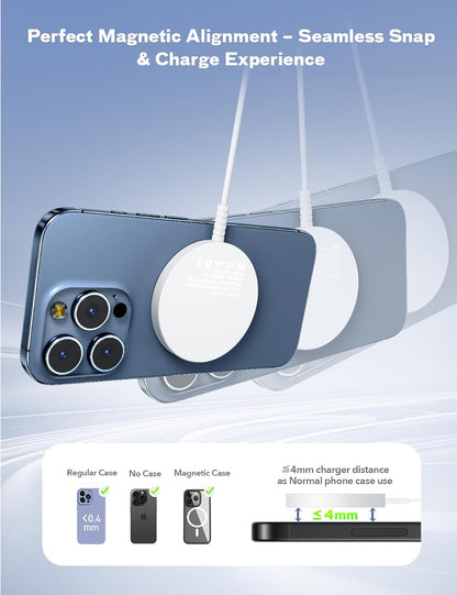 Magnetic Wireless Magsafe Charger iPhone: Fast Charging Pad for iPhone 17/16/15/14/13/12 Series & AirPods Pro 4-2, Strong Magnet, Dual Ports, Case-Friendly, Lightweight for Travel Home Office Desk