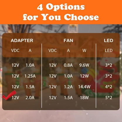 Inflatable Fan Replacement 12V 1.5A, Mini Air Blower Fan with 12V 2A Adapter and 5 LED Bulbs for Halloween Christmas Inflatable Outdoor Yard Decorations