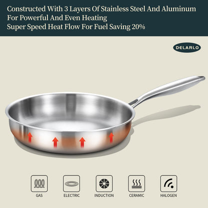 DELARLO Whole Body Tri-Ply Stainless Steel Frying Pan set, 8”/10”/12” Cooking pans, Kitchen Cookware Set, Fast Heating Chef's pan with Ergonomic Handles, Suitable for All Stove