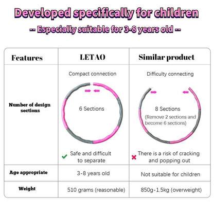 LETAO Fitness Hoop for Kids Ages 3-8 | Rose-Gray Fitness Hoop for Kids, can be dismantled, Including Electronic Instructions