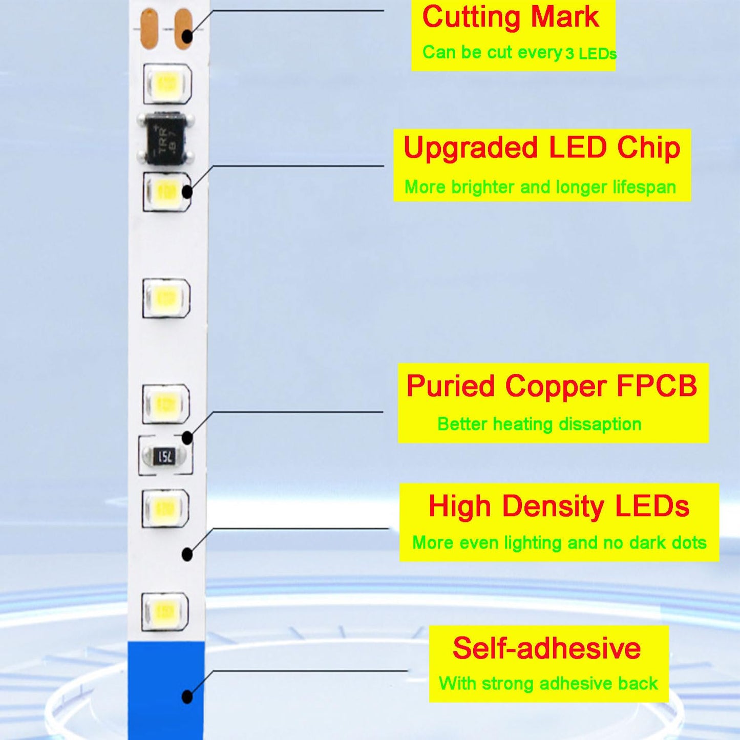 HAASHADA LED Lights Strips, Super Bright DC12V 5m/16.4ft 15000LM SMD5054 (5050 Upgraded) 600 LEDs Strip Lights, Dimmable Flexible LED Ribbon Tape Strips, Non-Waterproof Daylight White 6500K