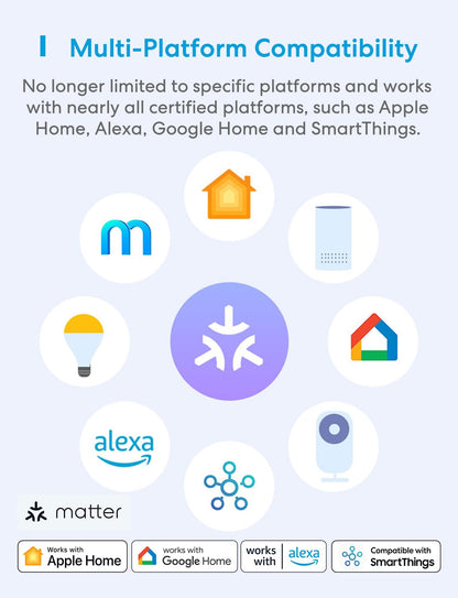meross Matter Smart Plug Mini, FFS Easy Setup, 100% Privacy Smart Outlet, Compact Size, Support Apple Home, Alexa, Google Home with Schedule and Timer, App and Voice Control, 2.4G Wi-Fi Only (4 Pack)