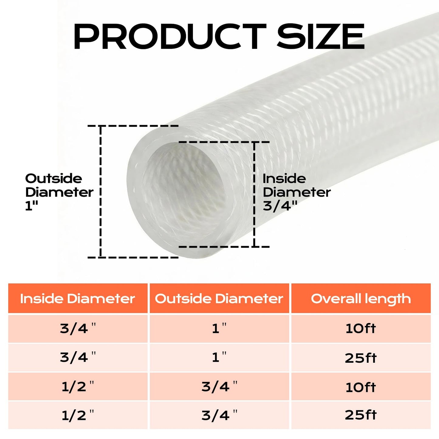 JAKARDA Soft Braided PVC Tubing, High Pressure Reinforced Vinyl Hose for Water, Oil with 2pcs Hose Clamps (3/4" ID x 1" OD*10ft)