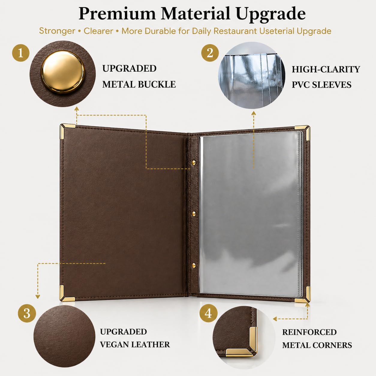 Premium Faux Leather Menu Cover 2-Pack | Stylish & Durable 8.5 x 11 Inch | Restaurant Menu Books with 7 Pages (14 Views) | Perfect for Wine Lists, Cafes, Bars & Hotels