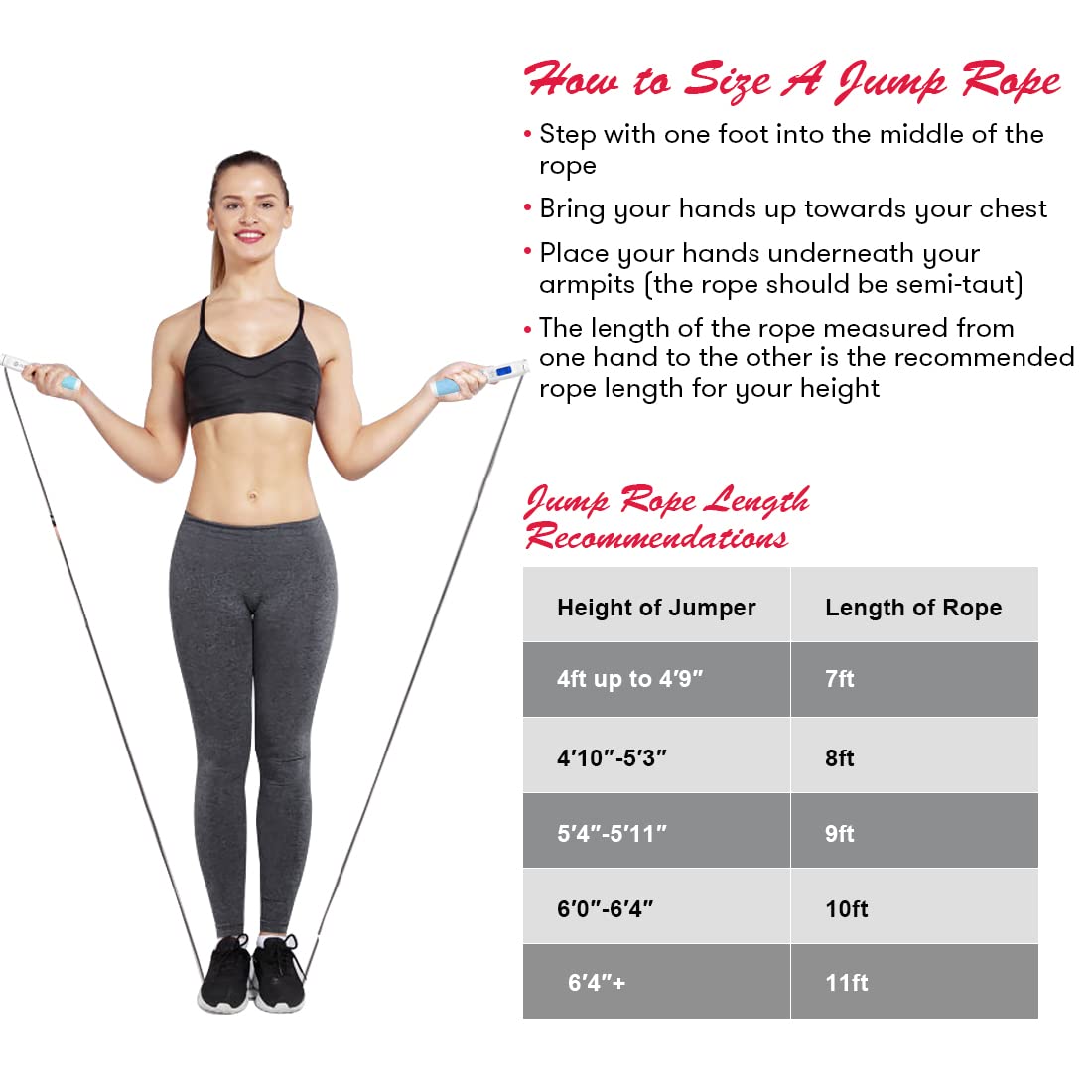 Te-Rich Jump Rope, Weighted Jump Rope for Fitness, Skipping Rope with Counter - Heavy Handles, Adjustable Length - Cordless Jumping Rope for Men Women Kids Fitness Exercise Training