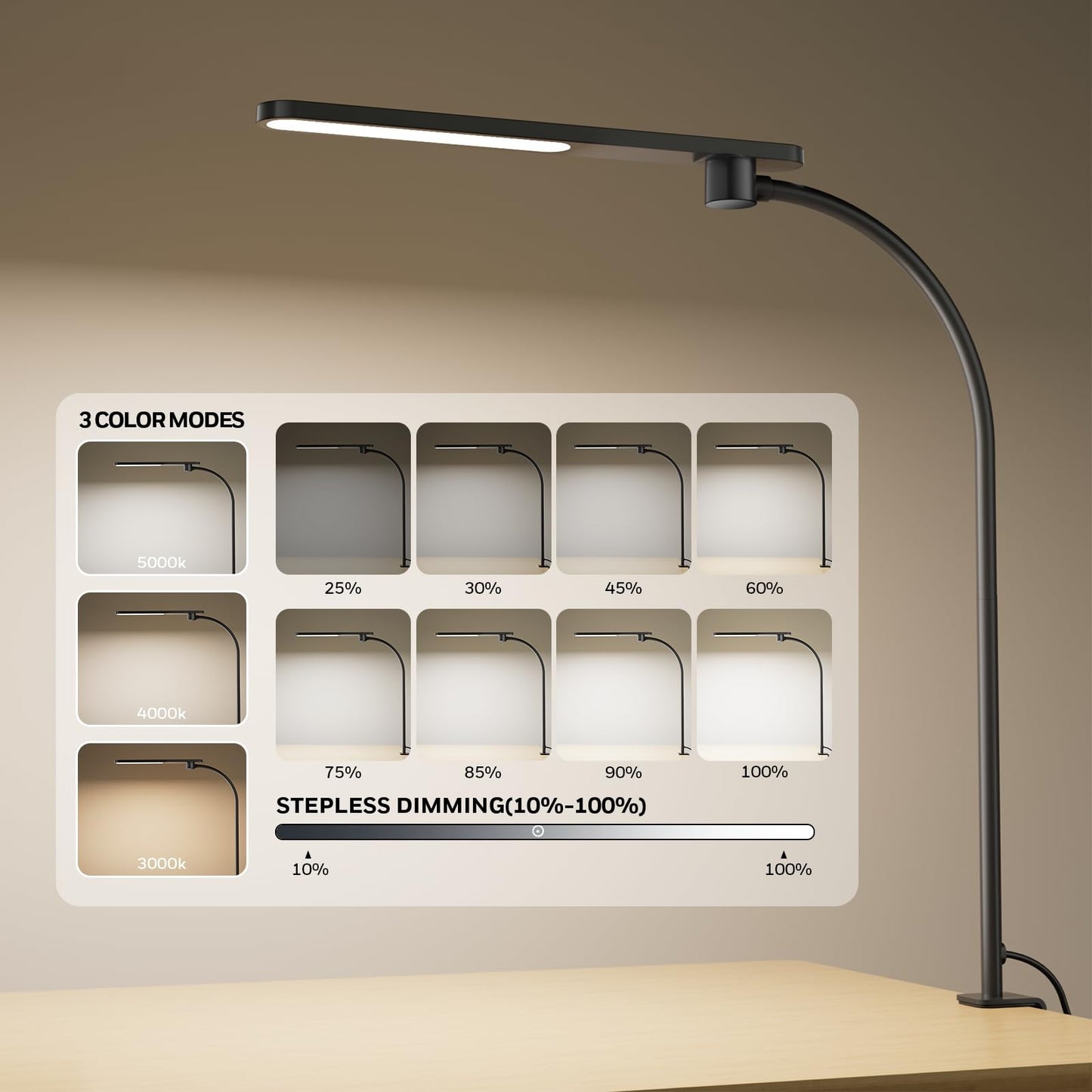 Honeywell HJ2 Sunturalux™ Clamp LED Desk Lamp, CRI≥97 Full-Spectrum Eye-Caring Light, 3 Color Modes & Stepless Dimming, 16" Flexible Gooseneck for Reading, Home Office, Art Creation (Black)