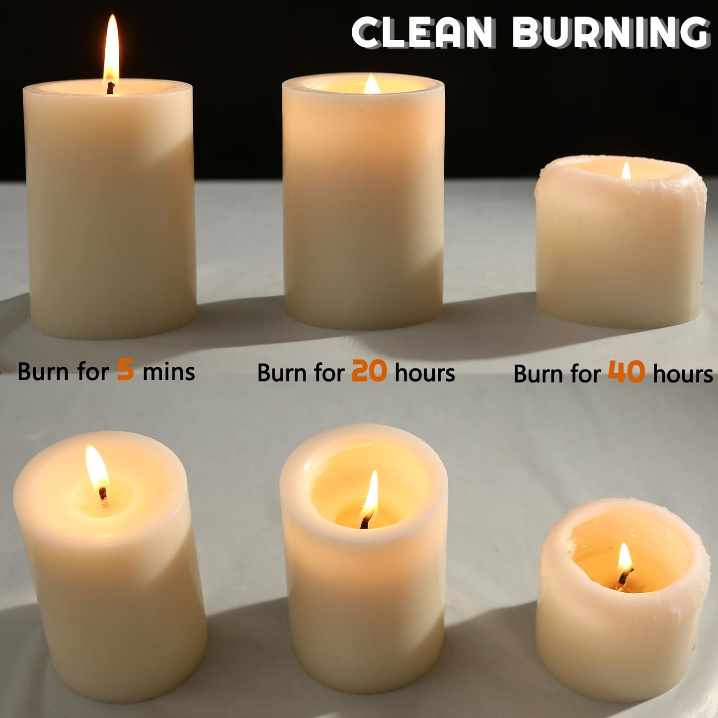 Unscented White Pillar Candles, 6 Packs, Long Clean Burning Pillar Candle for Emergency, Dripless and Smokeless Classic White Candle for Dinnig Table, Home Decor, Church, Christmas, 2.8x4 Inch
