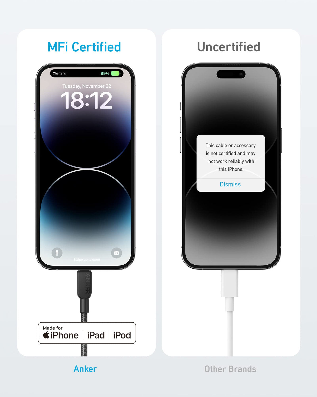 Anker 310 USB C to Lightning Cable(6FT,2Pack, Black), MFi Certified for iPhone 14 Series, and More(Charger Not Included)