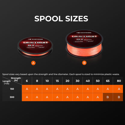 KastKing Destron Braided Fishing Line, Orange, 8 Stands, 10LB, 150Yds