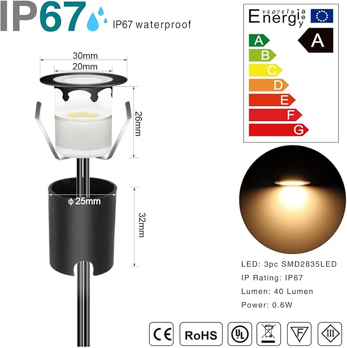 LED Recessed Deck Light Kits with Protecting Shell,LED Outdoor Landscape Lighting IP67 Waterproof,DC 12V Low Voltage Warm White for Garden,Yard,Stair,Patio,Kitchen Decoration In Ground(20 Pack)