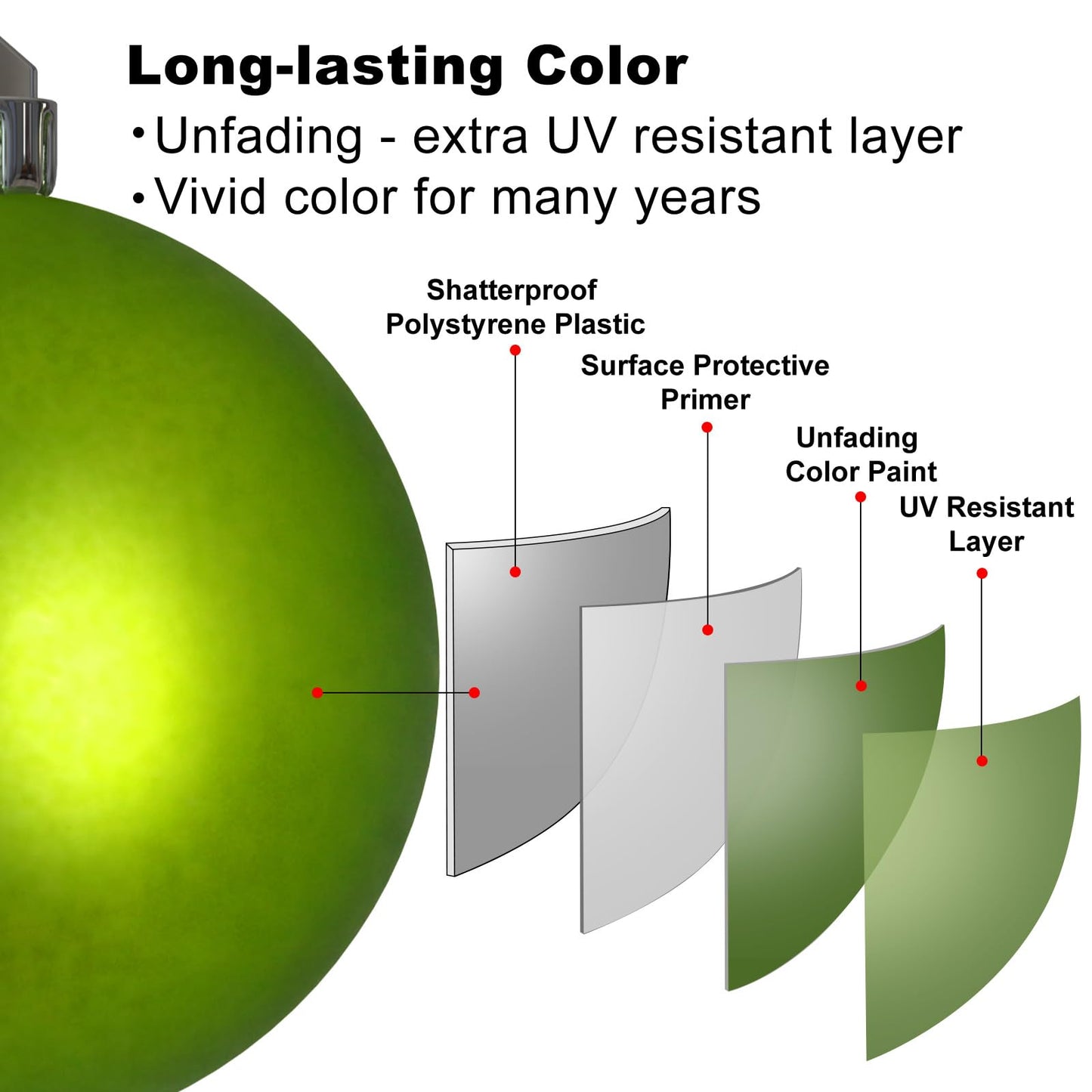 Lime Green Christmas Ornaments - Christmas Tree Decorations Shatterproof Hanging Balls for Birthday St. Patrick's Day Easter Mardi Gras Wedding Decorations Set of 36pcs, Multi-Sizes(1.6",2.5",3.2")