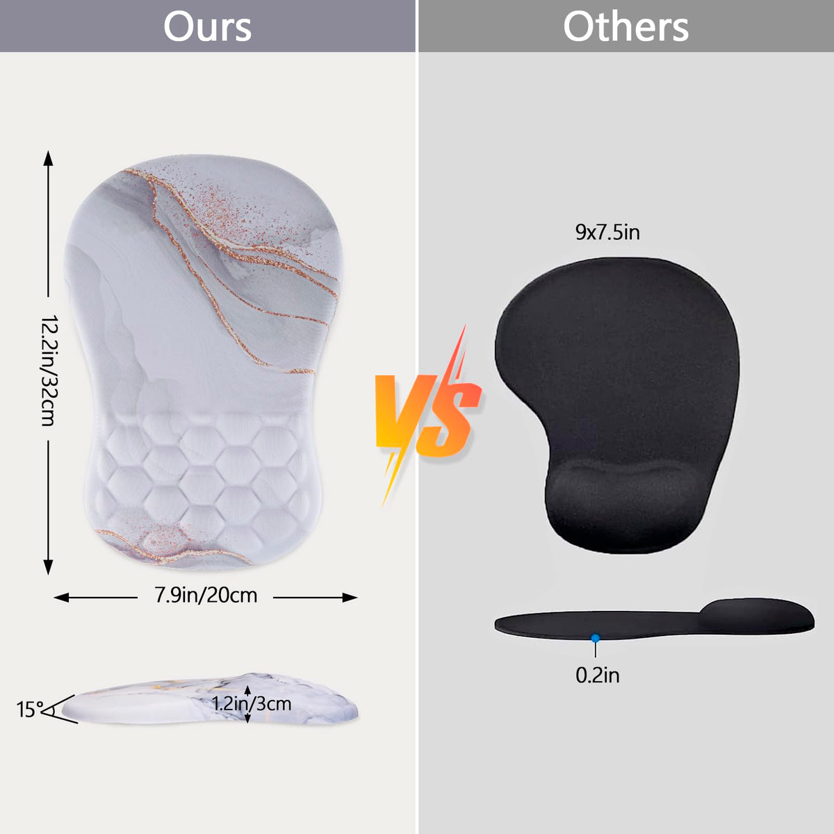 Laokiiy Mouse Pad Wrist Support, Ergonomic Mouse Pad with Wrist Rest, Comfortable Computer Mouse Pad for Laptop, Pain Relief Mousepad with Non-Slip PU Base White