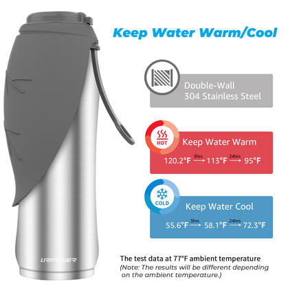 URPOWER 27 Oz Large Dog Water Bottle, Double Wall Insulated Stainless Steel Dog Travel Water Bottle Leak Proof Portable Pet Water Dispenser BPA-Free Drinking Bowl for Dog Outdoor Walking, Hiking