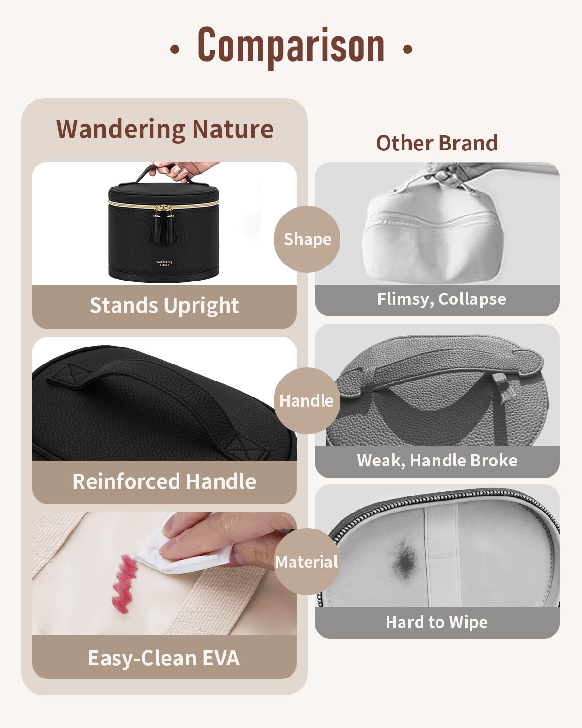 Wandering Nature Travel Makeup Bag for Women, Structured Vanity Case with Wipe-Clean EVA Interior & Removable Divider, Brush Loops, Fold-Flat PU Leather Makeup Case with Handle