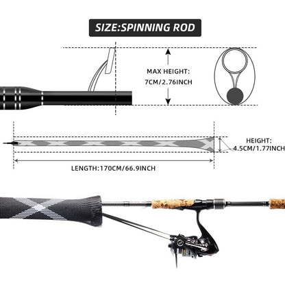 SF Standard Casting Fishing Rod Sock Fishing Rod Sleeve Rod Cover Braided Mesh Rod Protector Pole Gloves Fishing Tools White-Black-2PCS Fit Casting Rod 6-1/2FT to 7-1/2FT