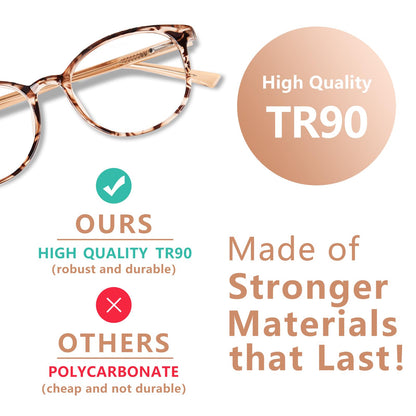 OPTOFENDY Blue Light Glasses for Women, TR90 Blue Light Blocking Glasses Relieve Eyestrain & Anti UV400 Rays