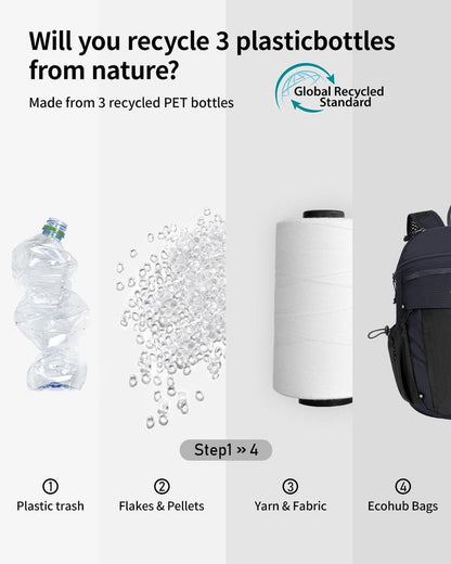 ECOHUB 15L Lightweight Casual Daypack, Packable Backpack for Daily Use, Hiking & Travel, Foldable Small Backpack with Stretch Mesh Pockets, Water-Resistant Nylon, Reflective Design