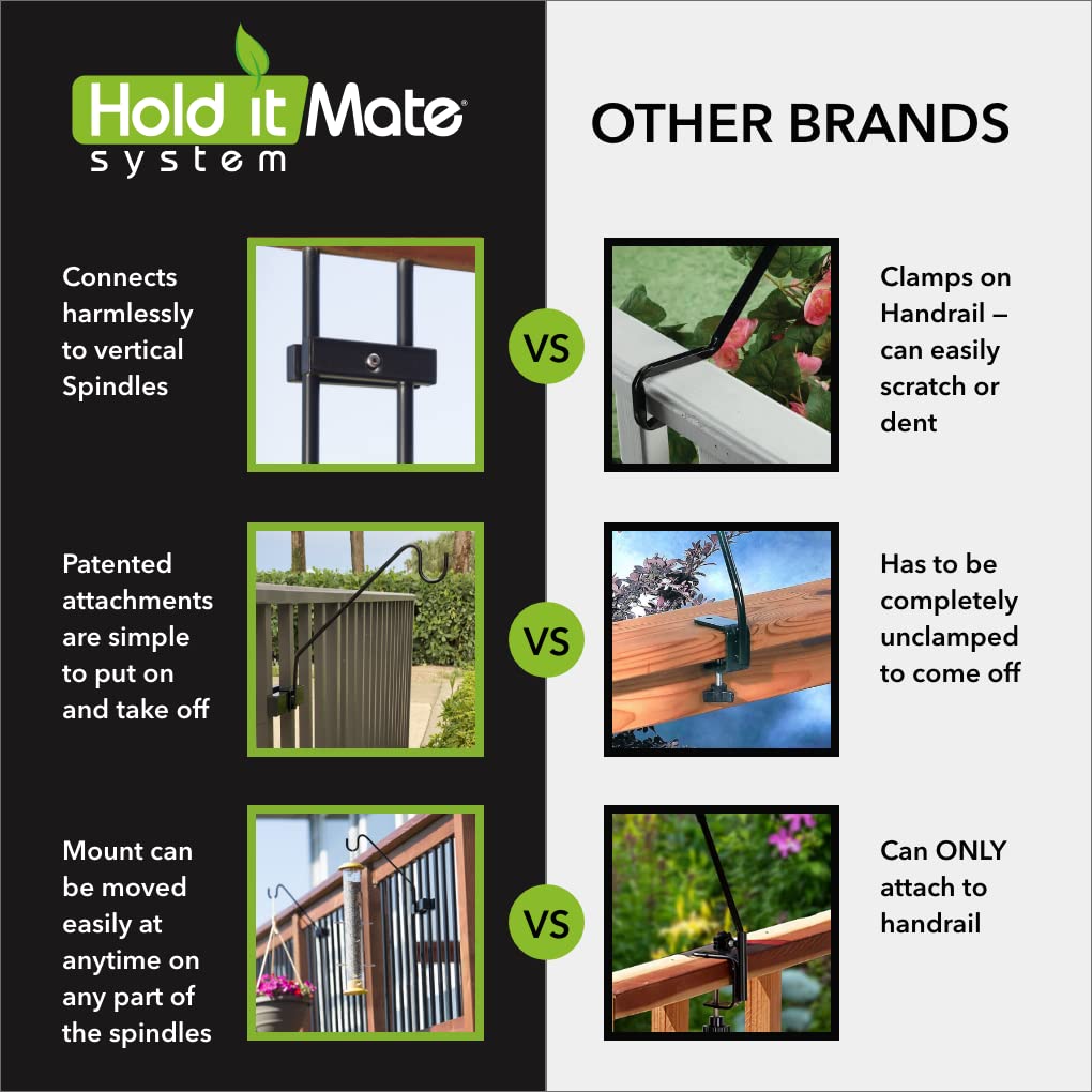 Premium - Heavy Duty - Hold It Mate Multi Use Hook Kit for Vertical Spindled Railings, Hang Flower Baskets Chimes Bird Feeder 15LBS Weight Limit (2 pack)