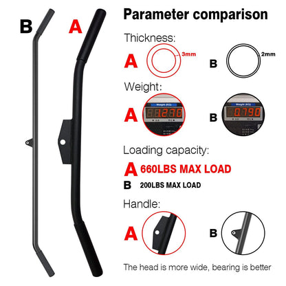Lat Pulldown Attachments for Cable Machine, 29/39/ 48 Inch Wide Grip Lat Pull down Bar with Non-slip Handle, Lat Bar for Home Gym Tricep Training (Combo-1)