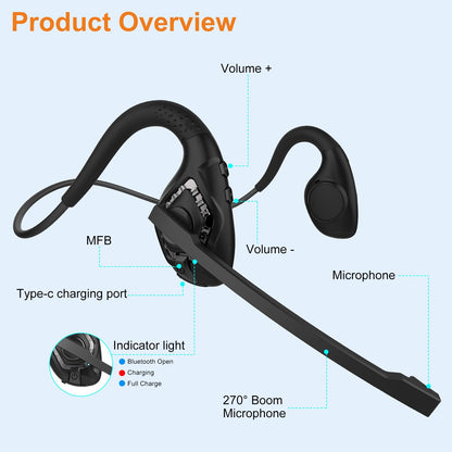 Golvery Latest Bluetooth 5.3 Headset w/Noise Canceling Boom Mic, Wireless Headset for Phone PC Computer Latop, Lightweight and Comfortable Headphone for Office Meeting Home Working Calling, 10H