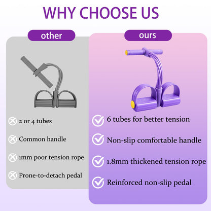 ZCFLCK Resistance Bands with Handles, 6-Tubes Multifunction Foot Pedal Resistance Band, TPE Resistance Bands for Waist Leg Abdomen Buttocks