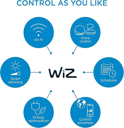 WiZ 100W Eq. (14.5W) A21 Daylight (5000K) LED Smart Bulb - Pack of 3 - 1600 Lumen- E26 - Indoor - Connects to Your Existing Wi-Fi - Control with Voice or App - Activate with Motion - Matter Compatible