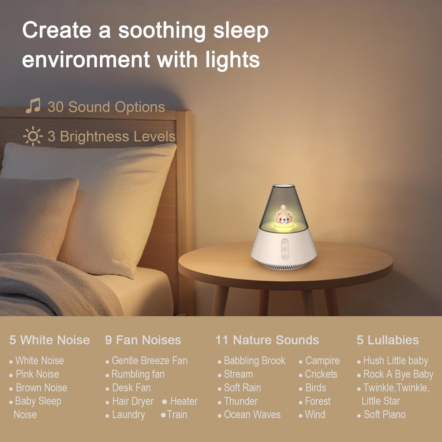 Baby & Kids Sound Machine with Night Light for Nursery, White Noise Machine for Baby Sleep, 30 Soothing Sounds, 31-Level Volume, 3 Brightness Levels, Timer, Sleep Aid for Babies, Toddlers and Kids
