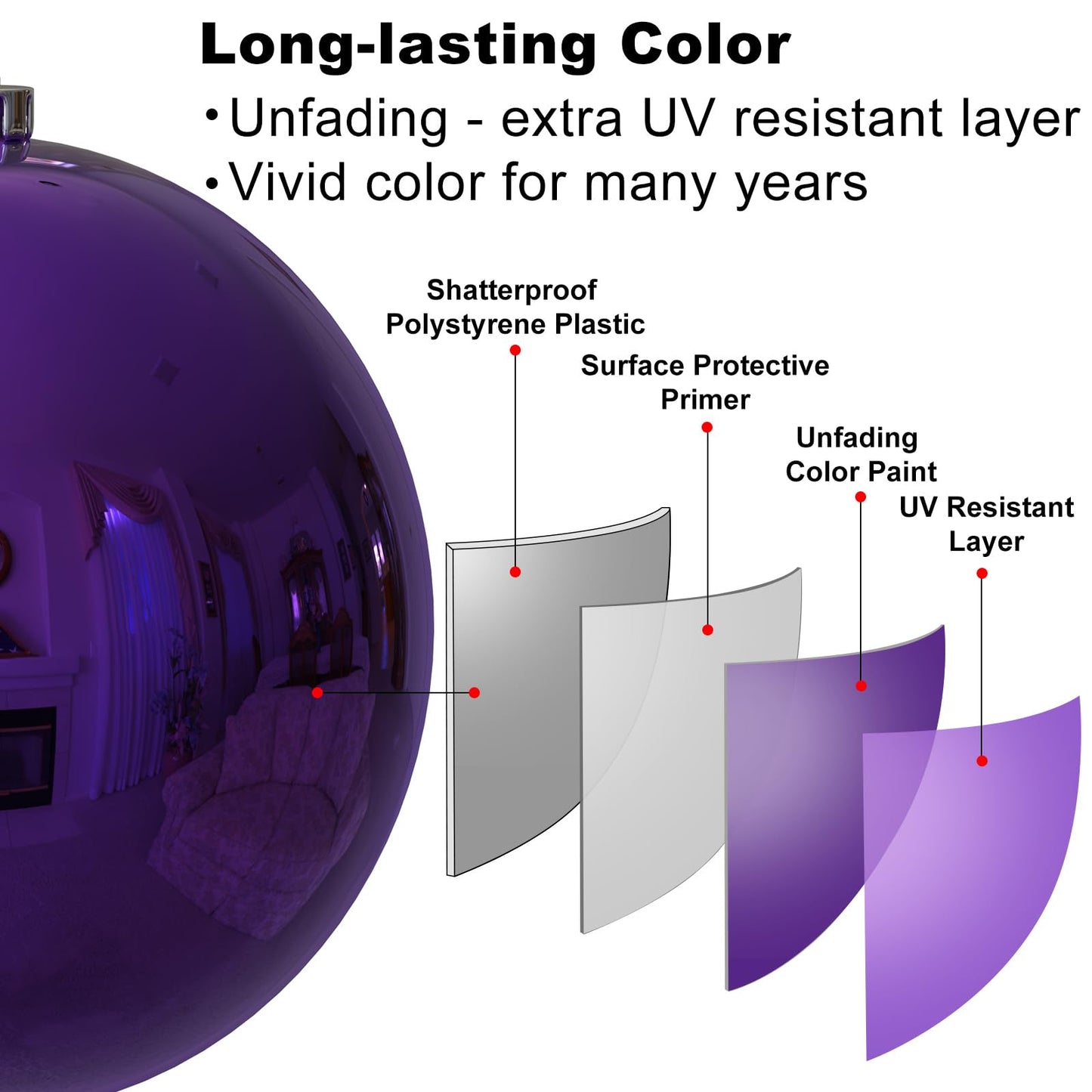 Purple 8.0" Extra Large Christmas Balls Ornaments - Christmas Tree Decorations Shatterproof Shiny Hanging Balls for Birthday Holiday Wedding Decorations Set of 2pcs