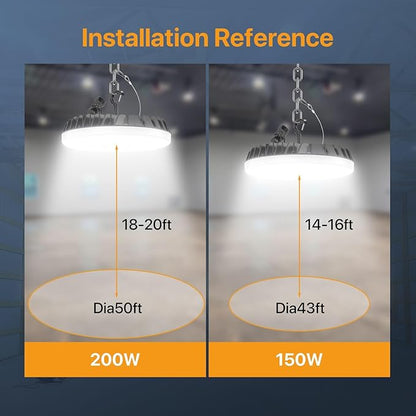 Smart High Bay Led Shop Lights 200W - Micware Motion Sensor 24000LM UFO LED High Bay Light with Multi-Function Remote, 10%-100% Dimmable IP65 Waterproof 5000k Garage Lighting (New Remote)