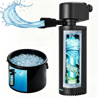 300 GPH Cold Plunge Filter for 100-600 Gal Ice Bath Tub & Cold Plunge Tub, Small Pool Filter with U-V Sanitation Green Cleaning Machine,Submersible Powerful Pump for Saltwater Freshwater Crystal Clear