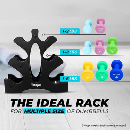 Yes4All 3-Tier Dumbbell Rack, Compact Plastic Weight Stand for 1-8 LB Dumbbells, Small Space-Saving Storage for Home Gym
