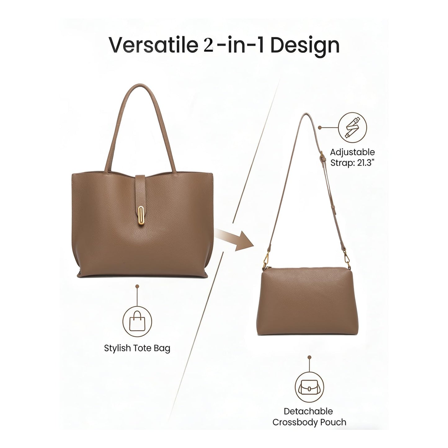 Vegan Leather Tote Bag for Women,UPGRADED LARGER SIZE 2-in-1 Shoulder Handbag with Removable Pouch,Work & Daily Use(Large - Vegan Leather - brown)