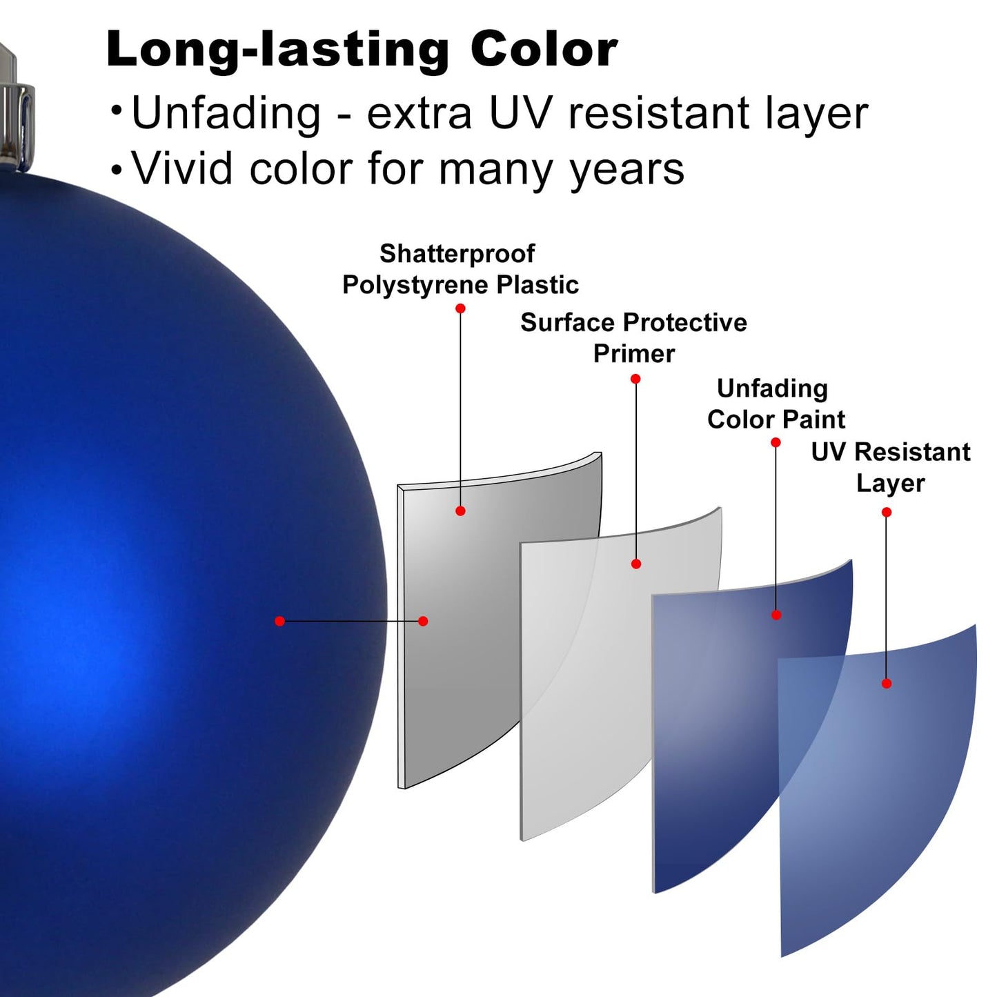 Royal Blue 3.2" Large Christmas Balls - Christmas Tree Decoration Ornaments Shatterproof Hanging Balls for Birthday Halloween Holiday Wedding Decorations Set of 18pcs