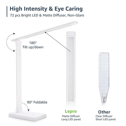 Lepro LED Desk Lamp, Metal Desk Light 9.5W 800lm, Best Task Lamp, 5 Color Modes 5 Brightness Level, Dimmable Home Office Desktop Lamp for Reading, Crafting, Sewing, Puzzle, Nail, White