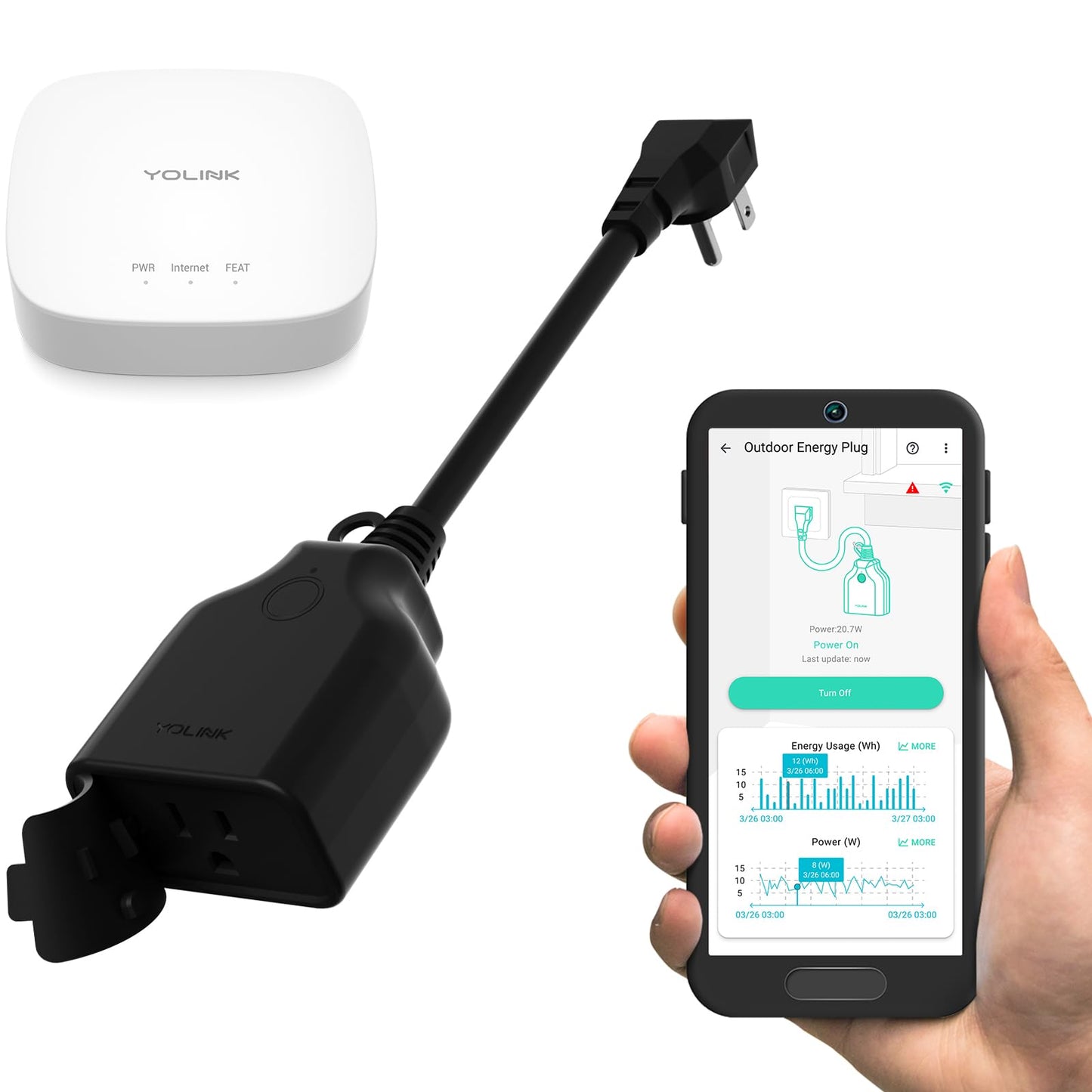 YoLink Smart Outdoor Energy Plug, IP65, 1800W, 15A Smart Plug with Real-Time Energy Monitoring, Automatic Safety Shutoff, Alexa & Google Assistant Compatible, Include YoLink Hub