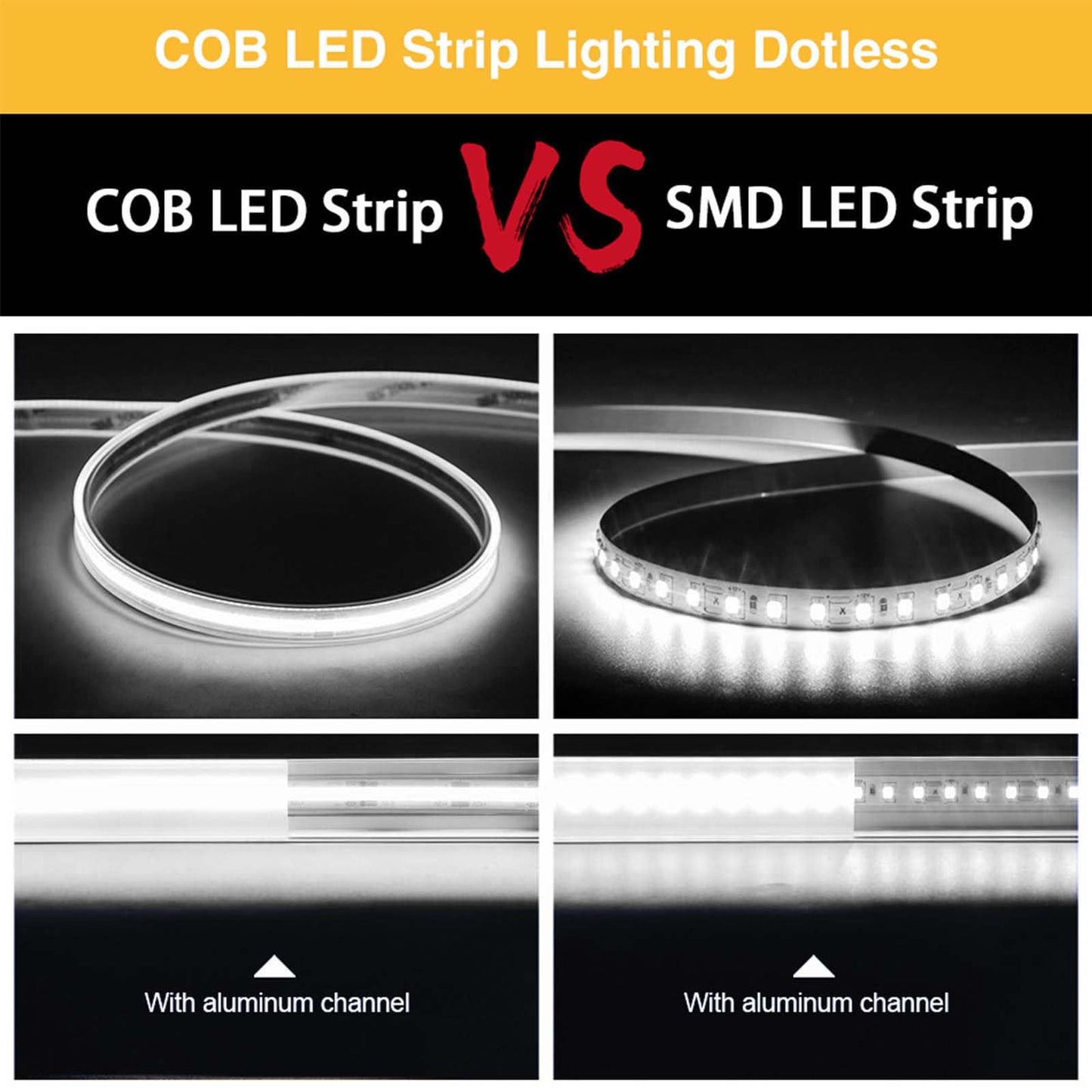 LLTOP COB LED Strip Lights Waterproof IP67 DC24v Daylight White 6000K 16.4ft/5m High CRI 92Ra+ Outdoor LED Tape Lighting DIY Cuttable for Bedroom Kitchen Cabinet Shelf (Power Supply Not Included)