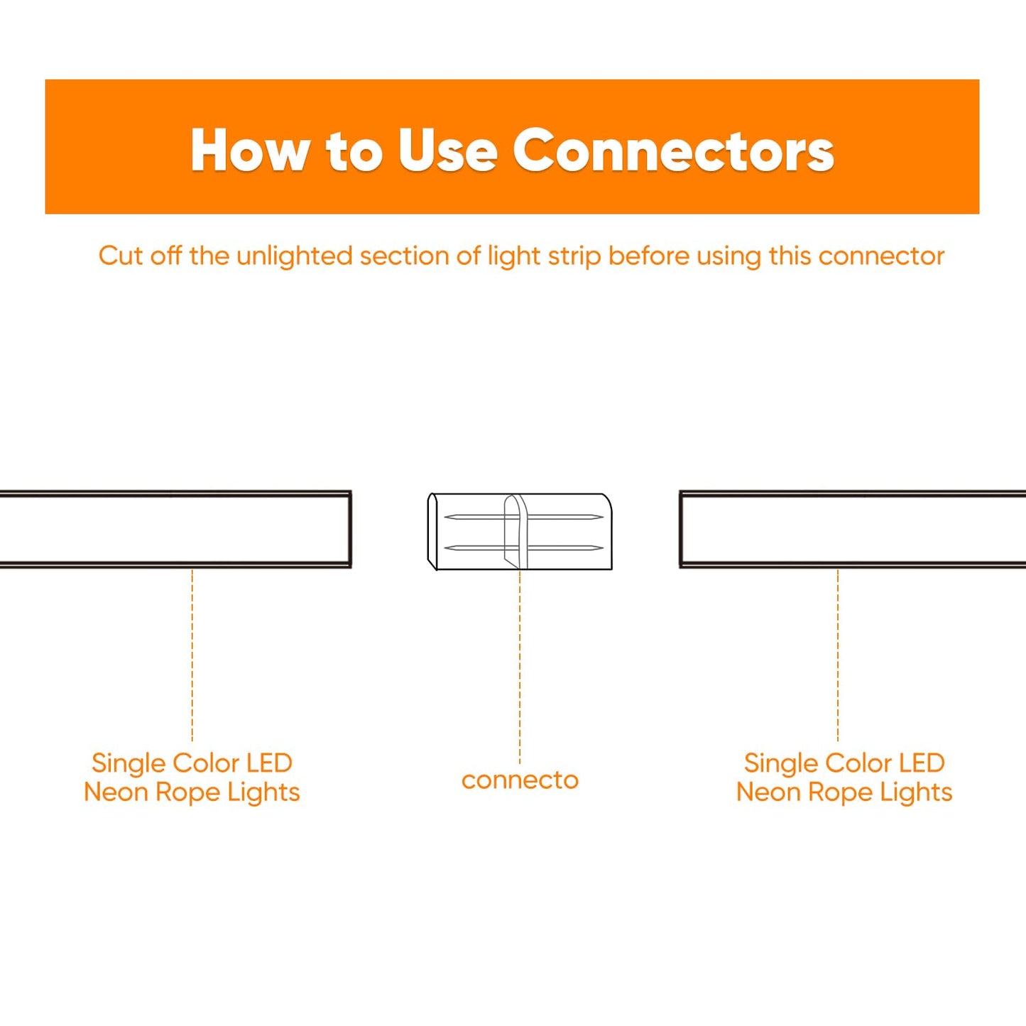Shine Decor Connector and Connecting Wires for 7x14.5mm and 8x16mm LED Neon Rope Light
