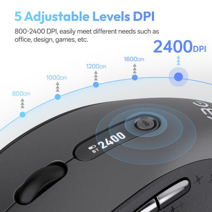 XBG B15pro Wireless Bluetooth Mouse, Bluetooth 5.0/4.0 & 2.4G Tri-Mode, Type-C Rechargeable with LED Screen Display, Ergonomic Silent Click for Laptop/PC/Tablet, Multi-Device & Office Use