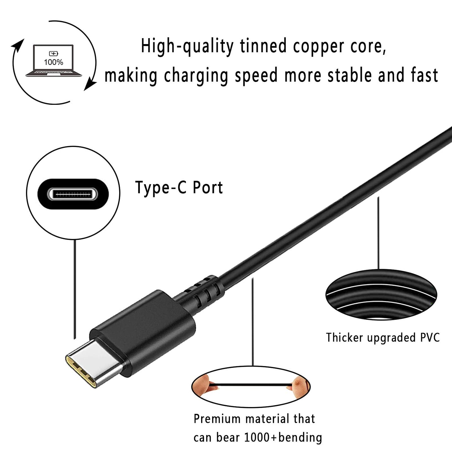 Dzytnsy USB-C 65W 45W AC Replacement Charger Compatible with Lenovo ThinkPad T480 T490 T580 ADLX65YDC2A ADLX65YLC2D ADLX65YDC3A ADLX65YDC2D chromebook 2nd Gen S330 65W Laptop Power Supply Adapter Cord