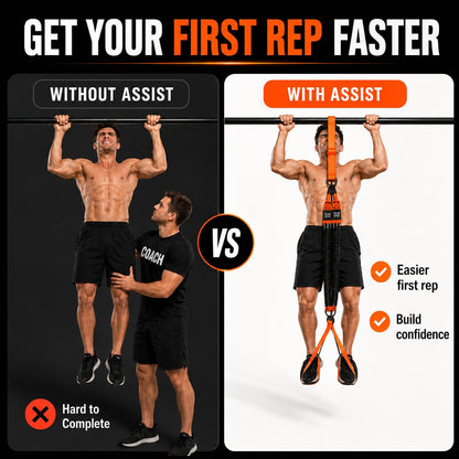 Pull Up Assistance Bands with Double Footrest - Heavy Duty Adjustable Resistance Bands, Height Adjustable Pull Up Assist System for Home Gym (75-150 LBS)