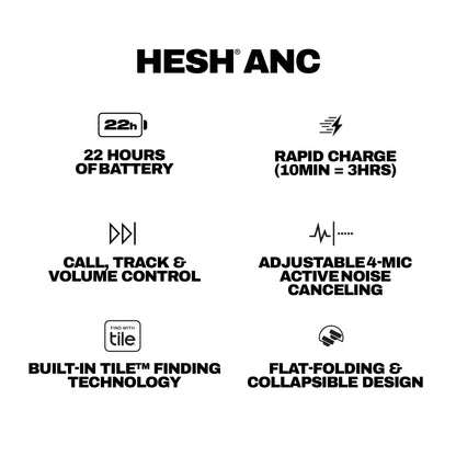 Skullcandy Hesh ANC Wireless Over-Ear Bluetooth Headphones, Active Noise Cancelling, Up to 22 Hrs Battery, Foldable Lightweight Design, Microphone for iPhone Android - Preppy Sage