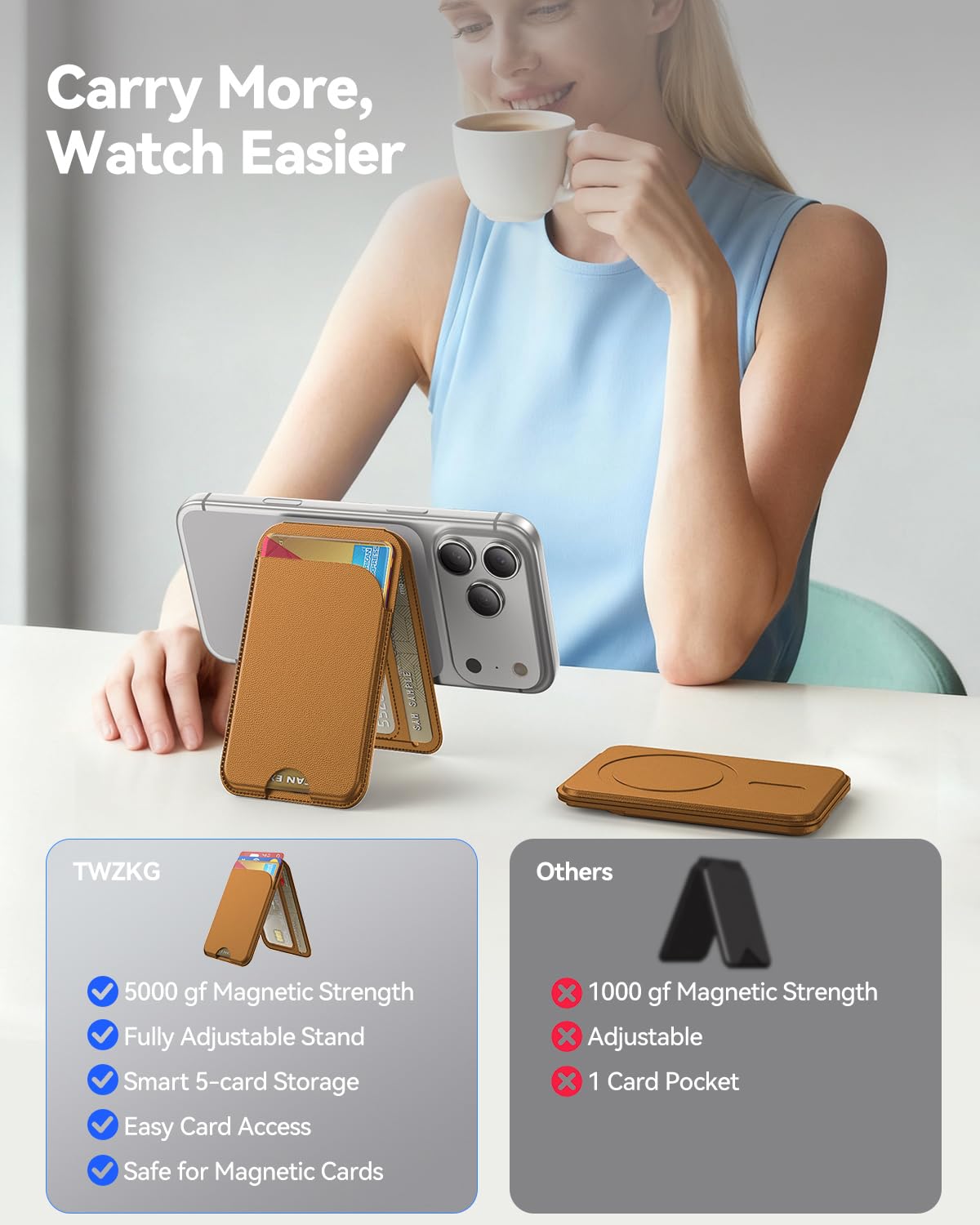 TWZKG for MagSafe Wallet, 5 Cards Holder with Stand, Magnetic Phone Wallet Stand for iPhone 17/16/15/14/13/12 Pro Max Air Plus Series, RFID Blocking Vegan Leather,Brown