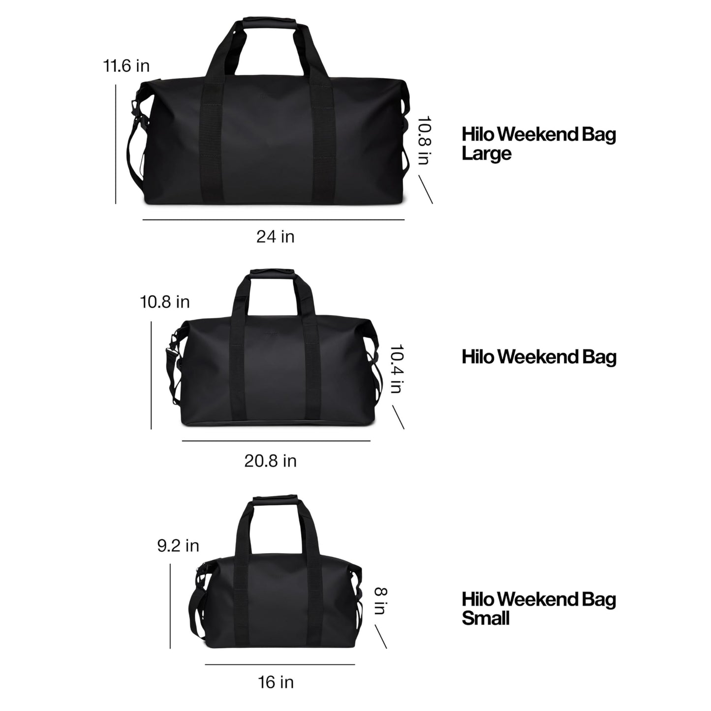 RAINS Hilo Weekend Bag Small - Black Waterproof Travel Duffel for Men and Women, Gym Carry On With Coated Zip, Shoulder & Compression Straps