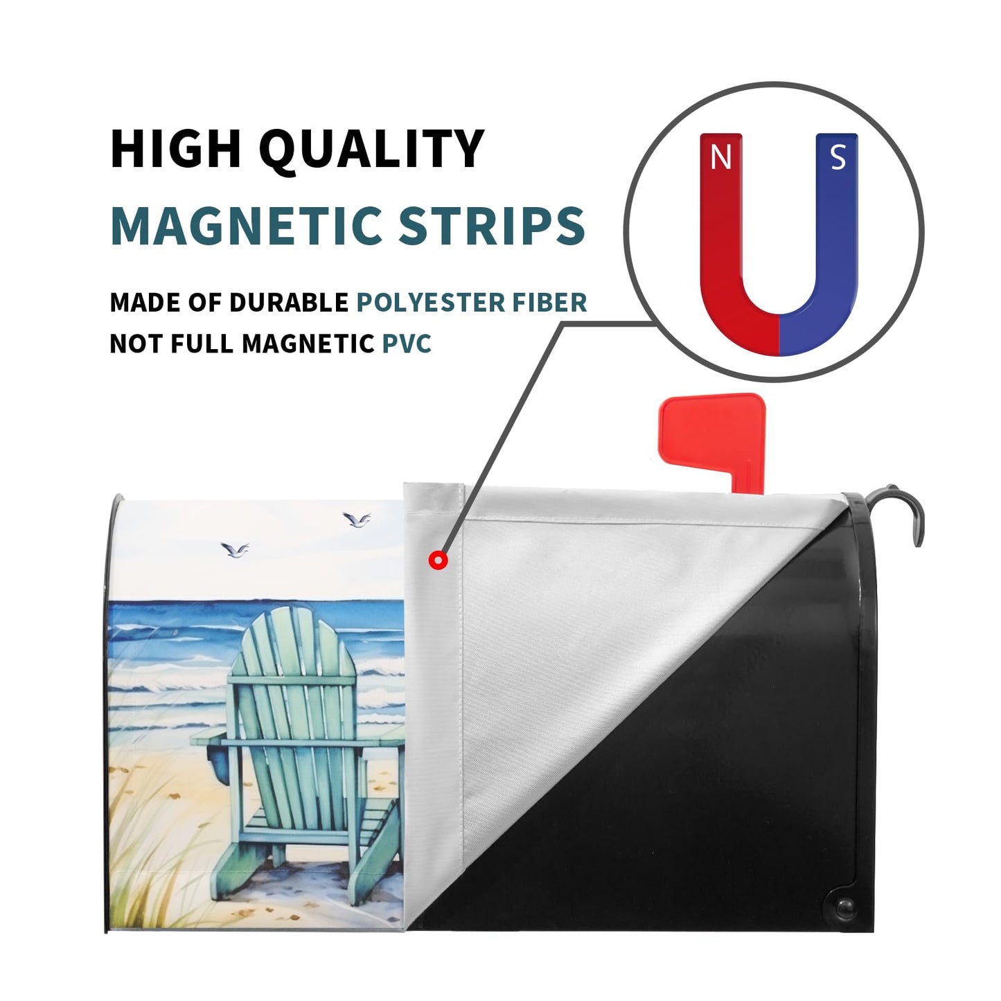 Summer Beach Life Nautical Coastal Theme Mailbox Covers - Magnetic, Standard Size 21x18 Inch, Blue Ocean Seagull, Waterproof, Garden Yard Outdoor Decor
