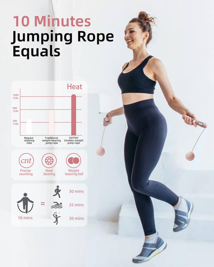 YOTTOY Cordless Jump Rope with Counter - Ropeless Jump Rope 2 In 1 with Large Cordless Ball-Weighted Jump Rope for Women with LCD Display (Pink)