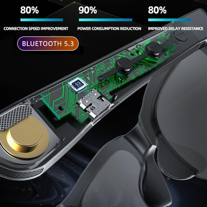 GS01 Smart Bluetooth Sunglasses, Audio Sunglasses With Speaker, UV400 Polarized lens, Open Ear Music, Touch Control