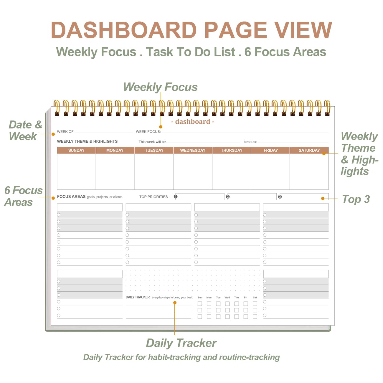 Weekly Productivity Planner - 8.5" x 11" Dashboard Desk Notepad Has 6 Focus Areas to List Tasks for Goals, Projects, Clients, Academic or Meal-Organize Your Daily Work Efficiently, 54 Weeks, Green