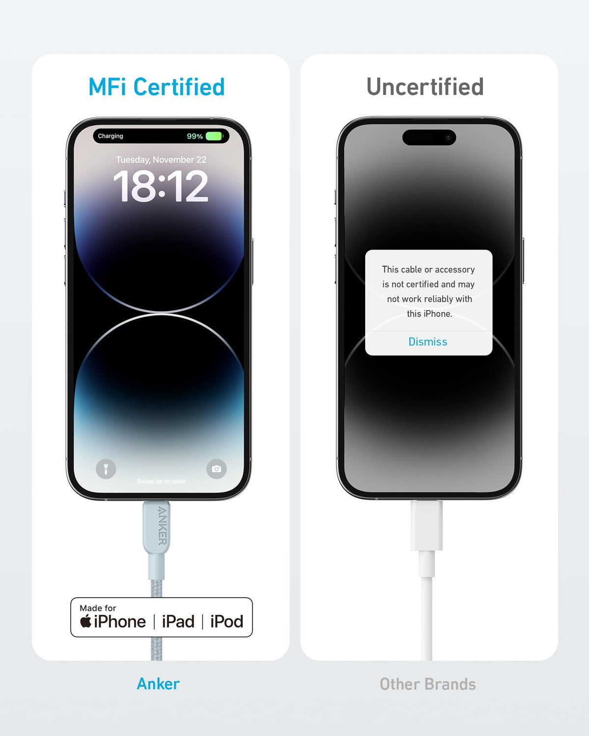 Anker 310 USB C to Lightning Cable(6FT,2Pack, Black), MFi Certified for iPhone 14 Series, and More(Charger Not Included)